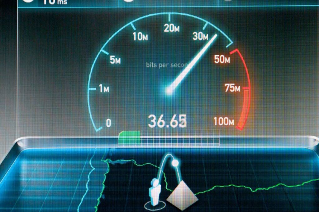Website speed testing